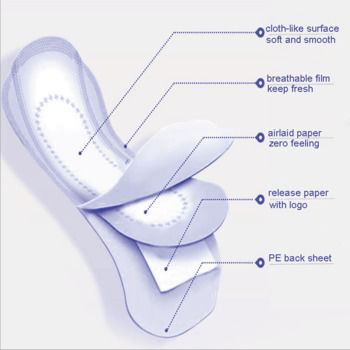 良い価格 OEM Designs Disposable Sanitary Napkin WOMEN Unscented and Fragrance-Free オンライン